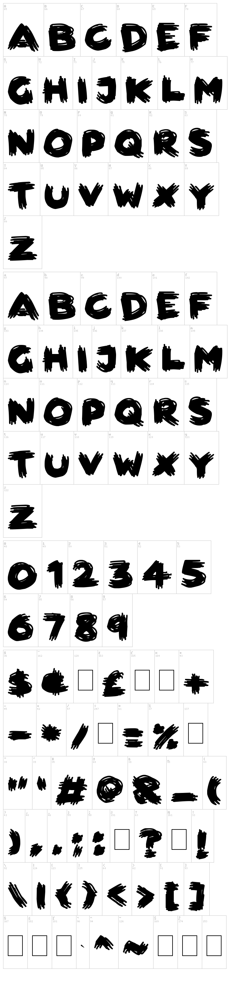 Scribbletastic Brush font map